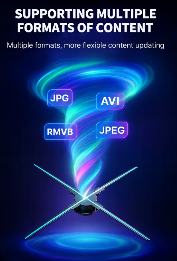 Led Fan 3d