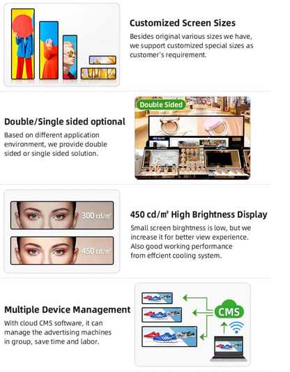 Customized screen sizes