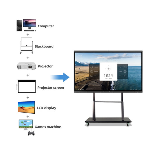 Wall Mounted Smart Blackboard Dual System